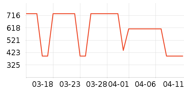 babycare��/���/�����ʷ�۸�