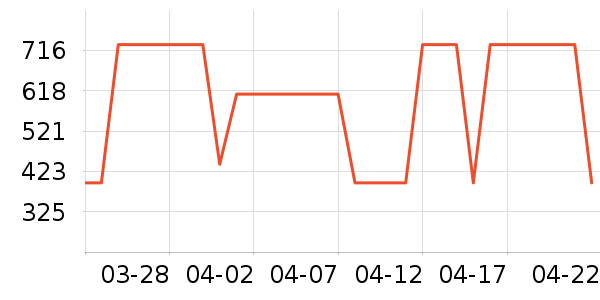 babycare��/���/�����ʷ�۸�