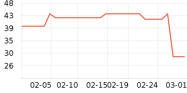 ��ϣ�ͻ���������ʷ�۸�