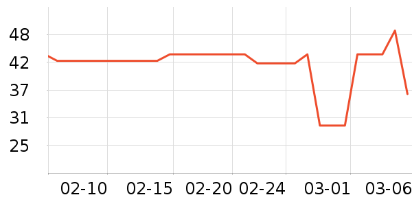 ��ϣ�ͻ���������ʷ�۸�