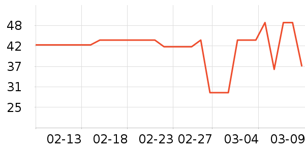 ��ϣ�ͻ���������ʷ�۸�