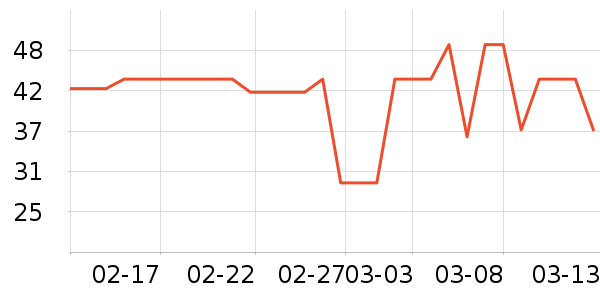 ��ϣ�ͻ���������ʷ�۸�