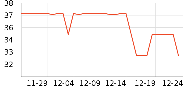 ̭��ϴ�·���ʷ�۸�