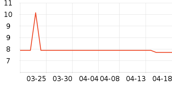 MOSBO�ʼǱ������ʷ�۸�