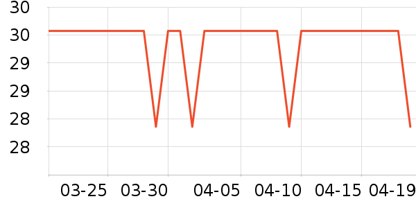 ��ɡϴ��Һ��ʷ�۸�