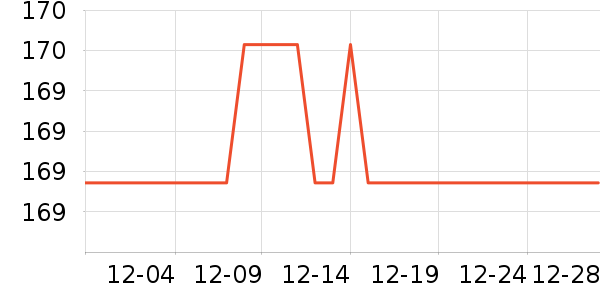 �����¼��/������ʷ�۸�