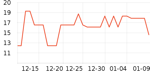 jotk����������ʷ�۸�