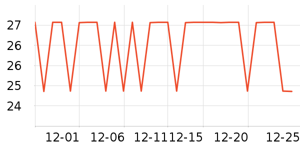 �������ԡ¶��ʷ�۸�