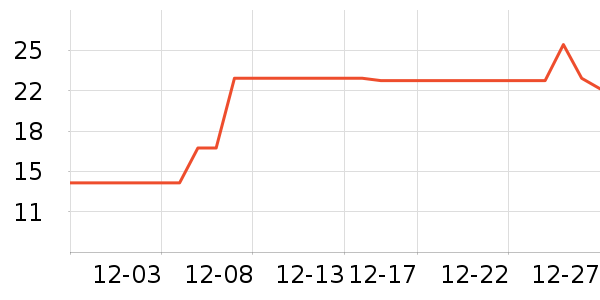 չ�պ決�þ���ʷ�۸�