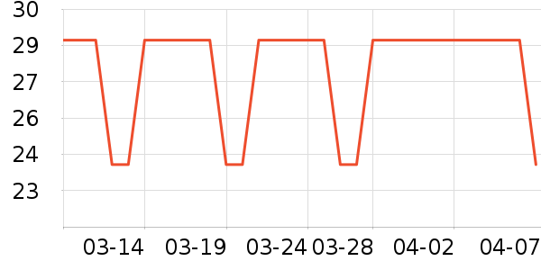 ����������ʷ�۸�