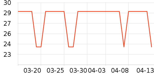 ����������ʷ�۸�