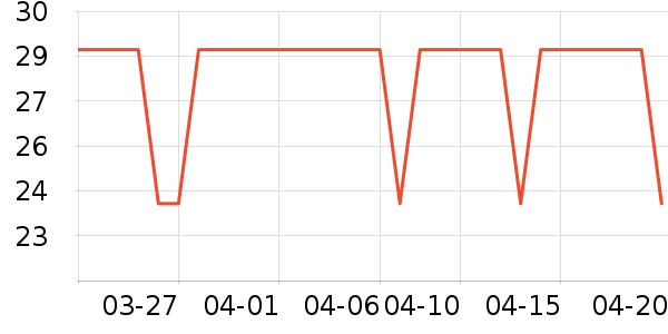 ����������ʷ�۸�