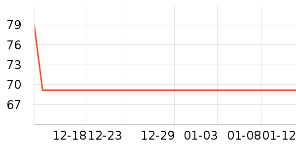 ���ͱ�����ԡ��Ʒ��ʷ�۸�