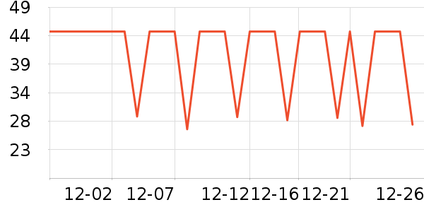 ����ţ��/��Ʒ��ʷ�۸�