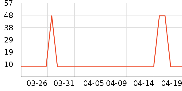 ��˿�÷�ɹ˪��ʷ�۸�