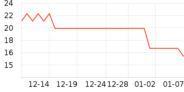 �Ϻ����������翼��/�̲�/������ʷ�۸�