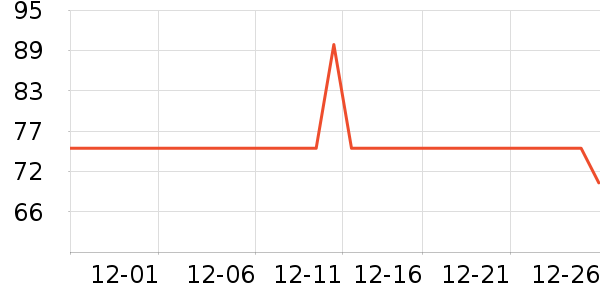 ��������������ʷ�۸�