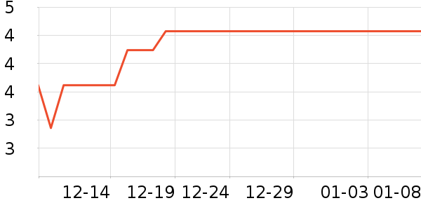 ŷ������LED����ʷ�۸�