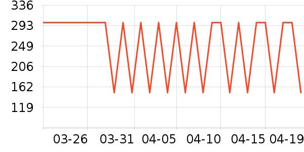 ���Ƕ��˻���Ь����ʷ�۸�