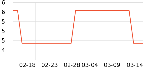 ������Ʒ��ʷ�۸�