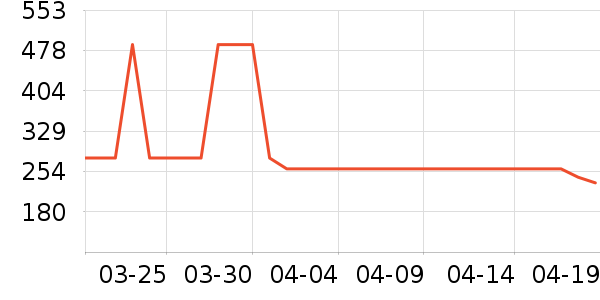 ���ļ�ʪ����ʷ�۸�