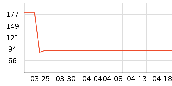 ��ϲ�����/��Ʒ��ʷ�۸�