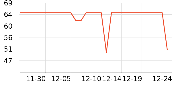 ϲ��ơ����ʷ�۸�