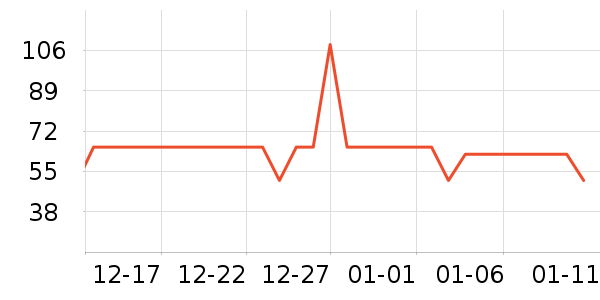 ϲ��ơ����ʷ�۸�