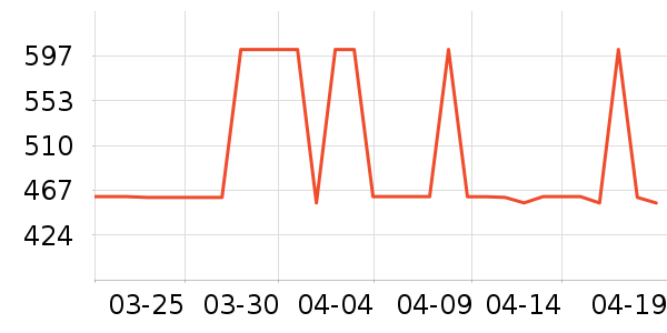 ˯��/�Ҿӷ���װ��ʷ�۸�