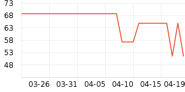 �ƺ�/�Ʊ�/�ƾ���ʷ�۸�