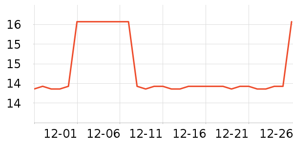 ����ٺ��٤�����ʷ�۸�