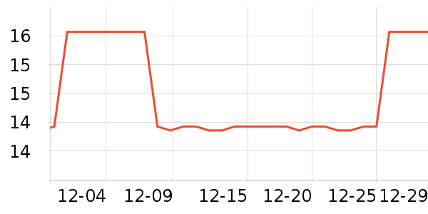 ����ٺ��٤�����ʷ�۸�