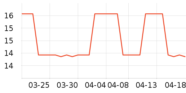 ����ٺ��٤�����ʷ�۸�