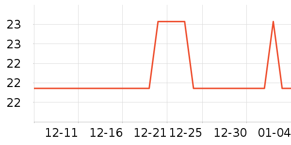 kamoer���������ʷ�۸�