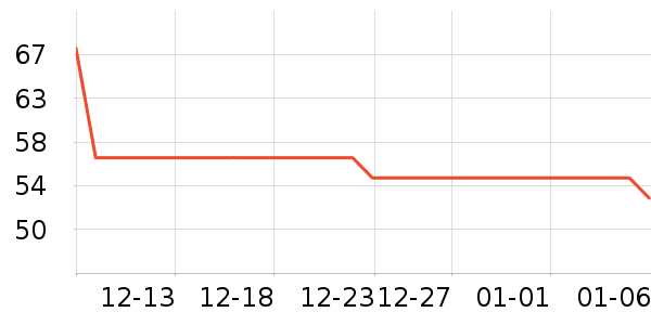 ����Һ��˪��ʷ�۸�