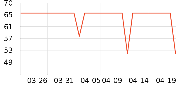 Ӳ��ҽ��Ƥ��������������ʷ�۸�