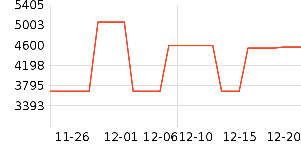 ɽˮ����/������ʷ�۸�