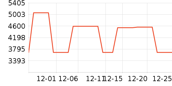 ɽˮ����/������ʷ�۸�