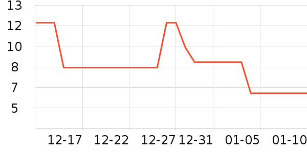 ӳ��Ұ�ʹ�����ʷ�۸�