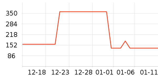 ̩����˹��ͯ�˶�Ь��ʷ�۸�