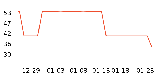 �����˱�Я/�ƶ���Դ��ʷ�۸�