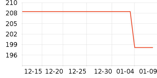 ֥��ʿ�����ʷ�۸�