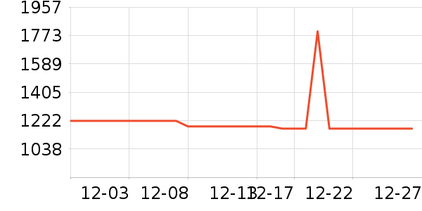 ���õ綯���������ʷ�۸�