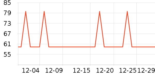 ����ȡů����ʷ�۸�