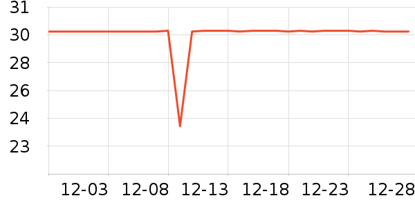 �ر���������/˪��ʷ�۸�