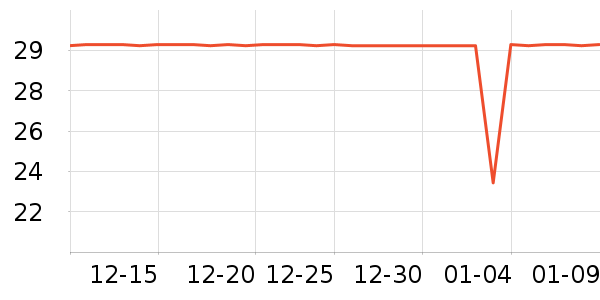 �ر���������/˪��ʷ�۸�