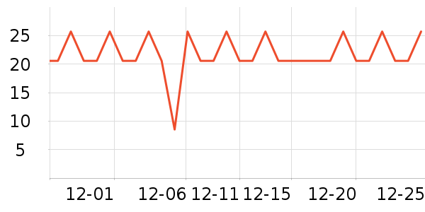 ɬ��˽��������ʷ�۸�