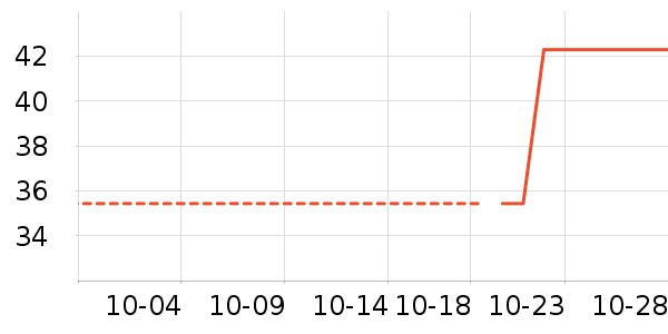 �ٲ�ζ������ʳ��ʷ�۸�