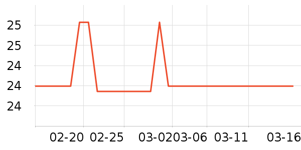 ����ӡ��ֽ��ʷ�۸�