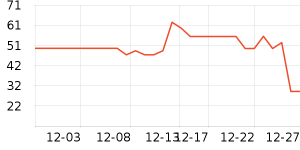 ������ֵƽ̨����/�ӿ��ʷ�۸�